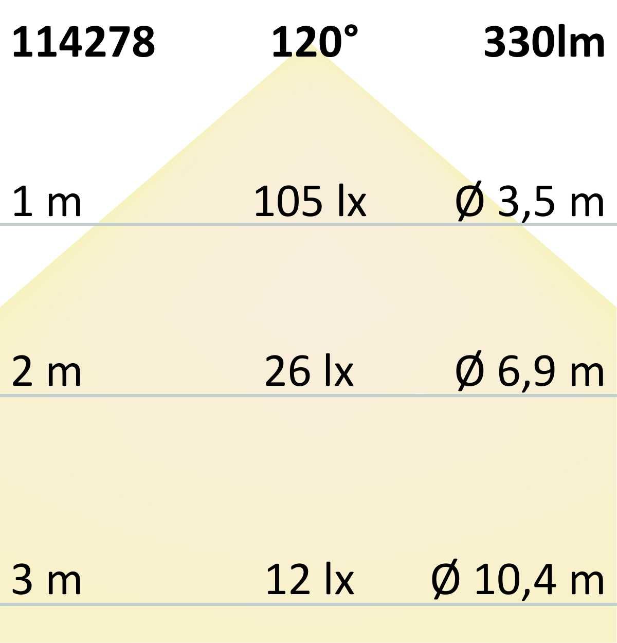 LED street light bollard-4, 9W, 3000K, 330lm, 120°, IP54, 80cm, sandblack