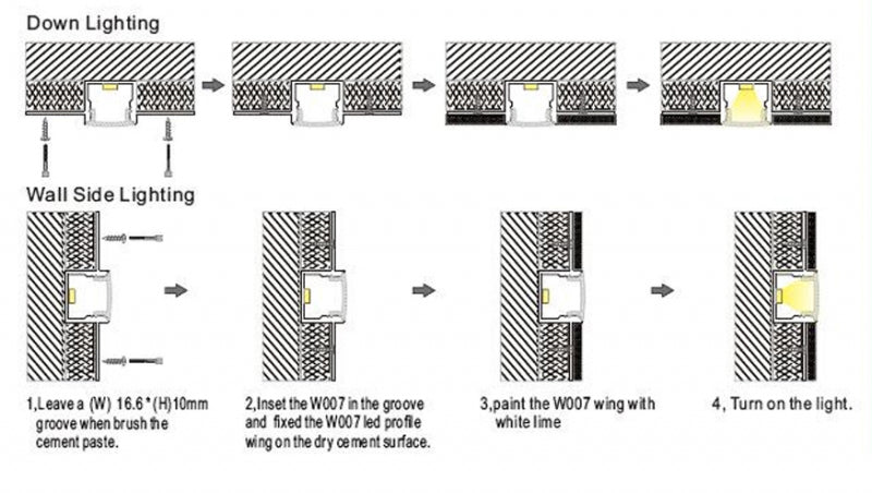 Aluminium profile ULT 3m, recessed, 15x15x56mm, silver, with cover and end caps